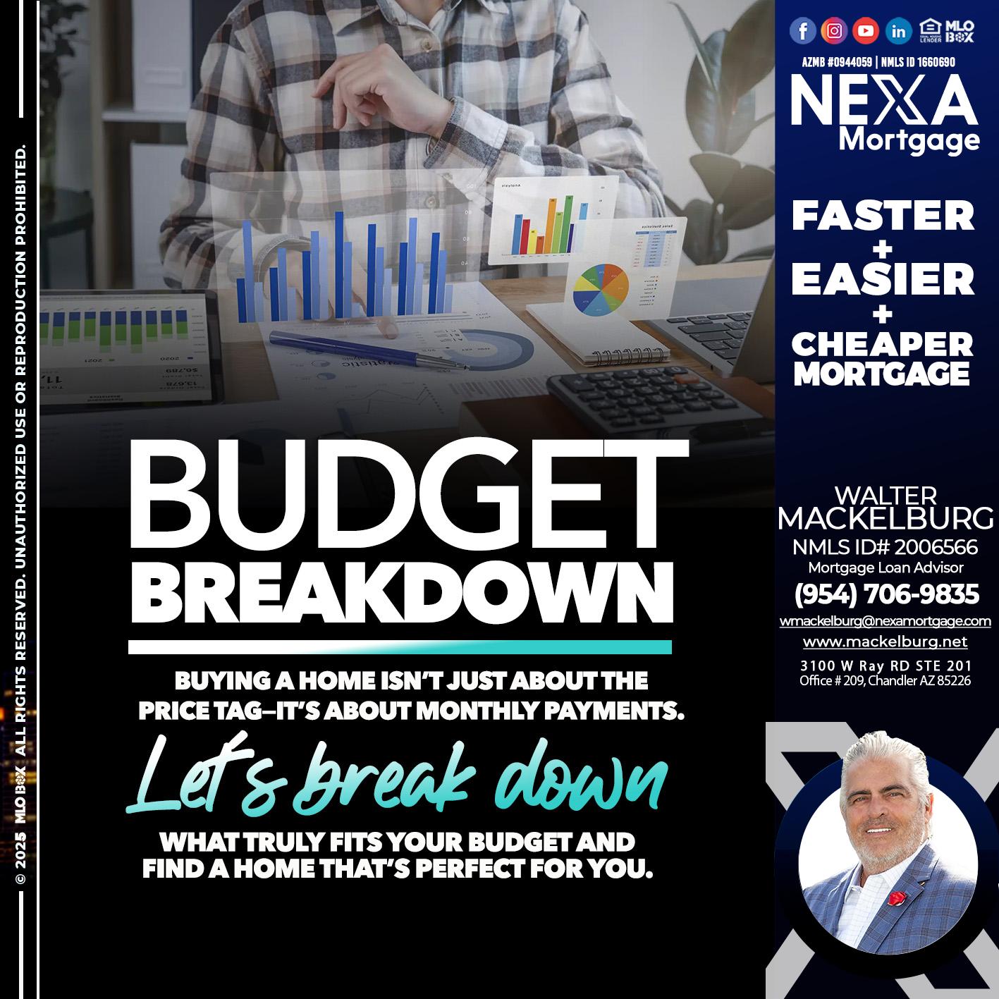 BUDGET BREAKDOWN - Walter Mackelburg -Mortgage Loan Officer